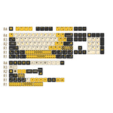 warning-pbt-cherry-profile-mechanical-keybaord-keycaps-layout